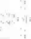Fig. 03 - Partial reconfiguration for Network-on-Chip (NoC)