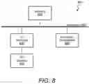 Fig. 09 - Token-based message exchange system
