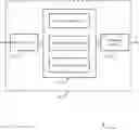 Fig. 01 - Personalized communications