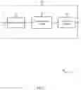 Fig. 03 - Personalized communications