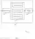 Fig. 04 - Personalized communications