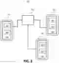 Fig. 04 - System and method for locating a minyan