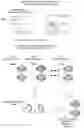 Fig. 10 - Social network graph inference and aggregation with portability, protected shared content, and application programs spanning multiple social networks