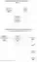 Fig. 11 - Social network graph inference and aggregation with portability, protected shared content, and application programs spanning multiple social networks