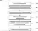 Fig. 01 - Communications and analysis system