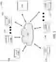 Fig. 02 - Communications and analysis system