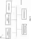 Fig. 03 - Communications and analysis system