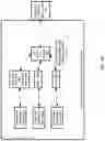 Fig. 19 - Domain name system operations implemented using scalable virtual traffic hub