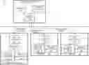 Fig. 01 - ENHANCED COMMUNICATION OF SERVICE STATUS INFORMATION IN A COMPUTING ENVIRONMENT