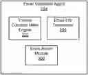 Fig. 01 - Entity-separated email domain authentication for known and open sign-up domains