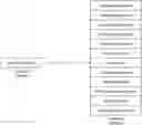 Fig. 01 - Method and system for first party and third party detection and for the occlusion of network device TLS signatures