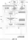 Fig. 11 - Medical device system including information technology infrastructure having secure cluster domain supporting external domain