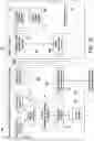 Fig. 13 - Medical device system including information technology infrastructure having secure cluster domain supporting external domain