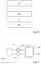 Fig. 05 - System and method for management of confidential data