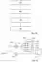 Fig. 09 - System and method for management of confidential data
