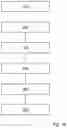 Fig. 11 - System and method for management of confidential data