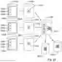 Fig. 15 - System and method for management of confidential data