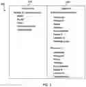 Fig. 03 - System and devices for enabling anonymous communication based on motor vehicle identifiers