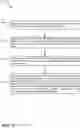 Fig. 04 - SECURE DEVICE-BOUND EDGE WORKLOAD RECEIPT