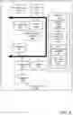 Fig. 06 - SECURE DEVICE-BOUND EDGE WORKLOAD RECEIPT