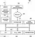 Fig. 01 - END-POINT ASSISTED GATEWAY DECRYPTION WITHOUT MAN-IN-THE-MIDDLE