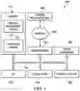 Fig. 02 - END-POINT ASSISTED GATEWAY DECRYPTION WITHOUT MAN-IN-THE-MIDDLE