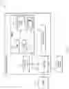 Fig. 02 - Selective cognitive security for communication data