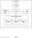 Fig. 03 - Efficient methods for authenticated communication