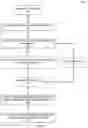 Fig. 17 - Efficient methods for authenticated communication
