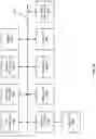Fig. 19 - Efficient methods for authenticated communication