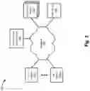 Fig. 04 - System and method for applications to share single sign on through lightweight directory access protocol (LDAP) integration
