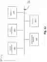 Fig. 14 - System and method for applications to share single sign on through lightweight directory access protocol (LDAP) integration