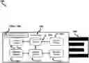 Fig. 01 - Enhanced password authentication across multiple systems and user identifications