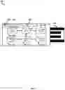 Fig. 03 - Enhanced password authentication across multiple systems and user identifications