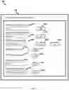 Fig. 05 - Enhanced password authentication across multiple systems and user identifications