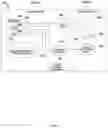 Fig. 08 - Enhanced password authentication across multiple systems and user identifications