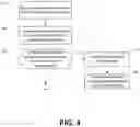 Fig. 05 - Authenticating devices via one or more pseudorandom sequences and one or more tokens