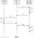 Fig. 02 - AUTHENTICATION METHOD AND SYSTEM