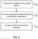 Fig. 09 - AUTHENTICATION METHOD AND SYSTEM
