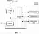Fig. 15 - AUTHENTICATION METHOD AND SYSTEM