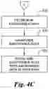 Fig. 07 - Secure age verification system