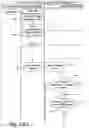 Fig. 10 - Secure age verification system