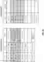Fig. 11 - Multiple domain authentication using data management and storage node