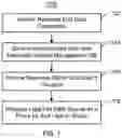 Fig. 06 - Architecture having a protective layer at the data source