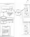 Fig. 01 - Managing metadata for external content within a computing environment