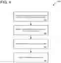Fig. 05 - Managing metadata for external content within a computing environment