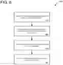 Fig. 07 - Managing metadata for external content within a computing environment