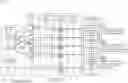 Fig. 01 - Avoiding user session misclassification using configuration and activity fingerprints