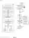 Fig. 07 - Avoiding user session misclassification using configuration and activity fingerprints