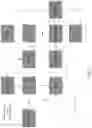 Fig. 04 - System and methods for building statistical models of malicious elements of web pages